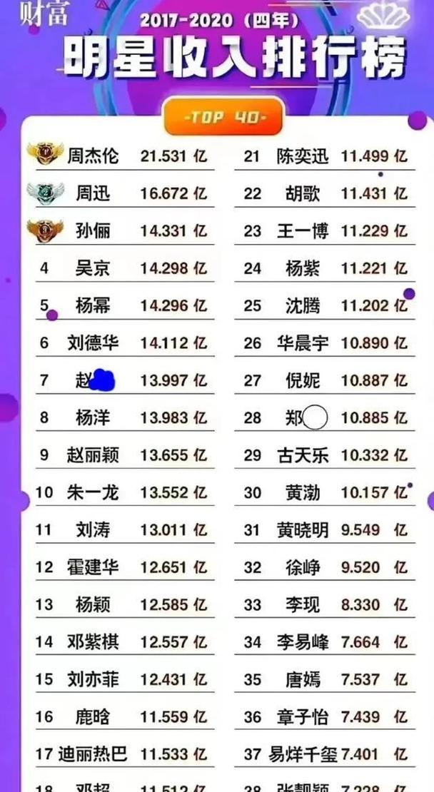 退出娱乐圈会怎么样_退出娱乐圈的说说_娱乐圈脱离社会